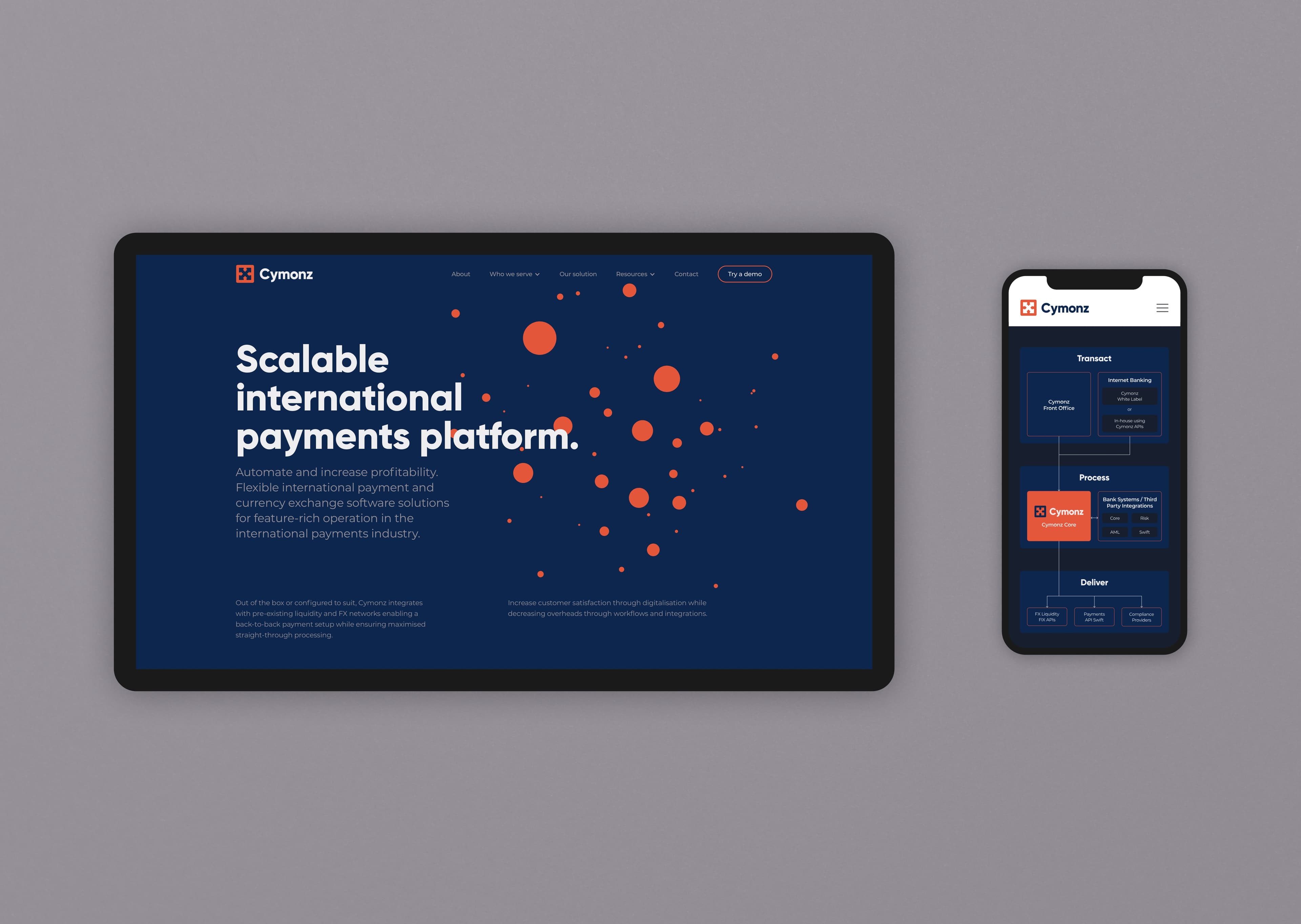 Cymonz Case Study Assets 10 2022 07 17 212907 adgf