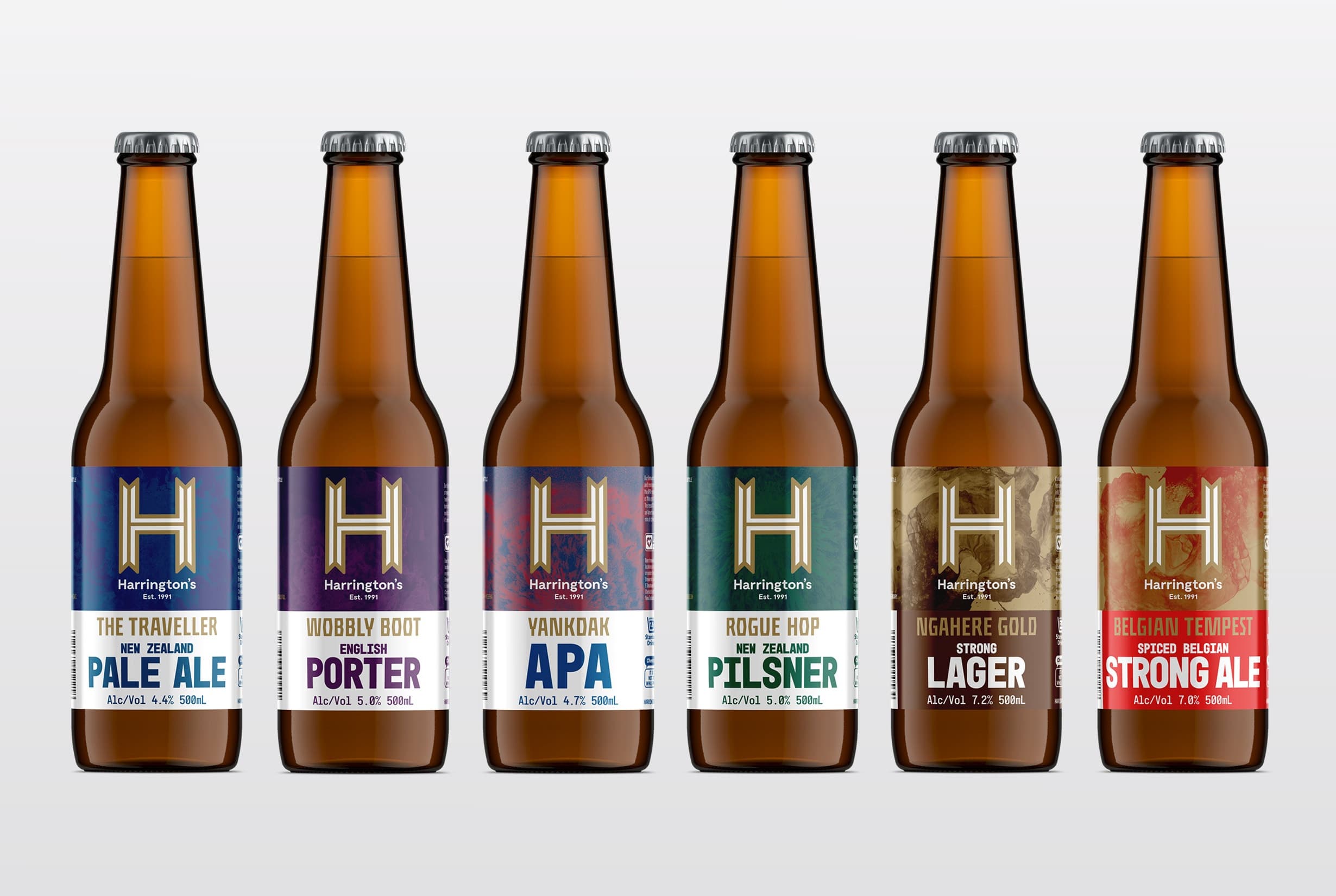 Harringtons Casestudy 1