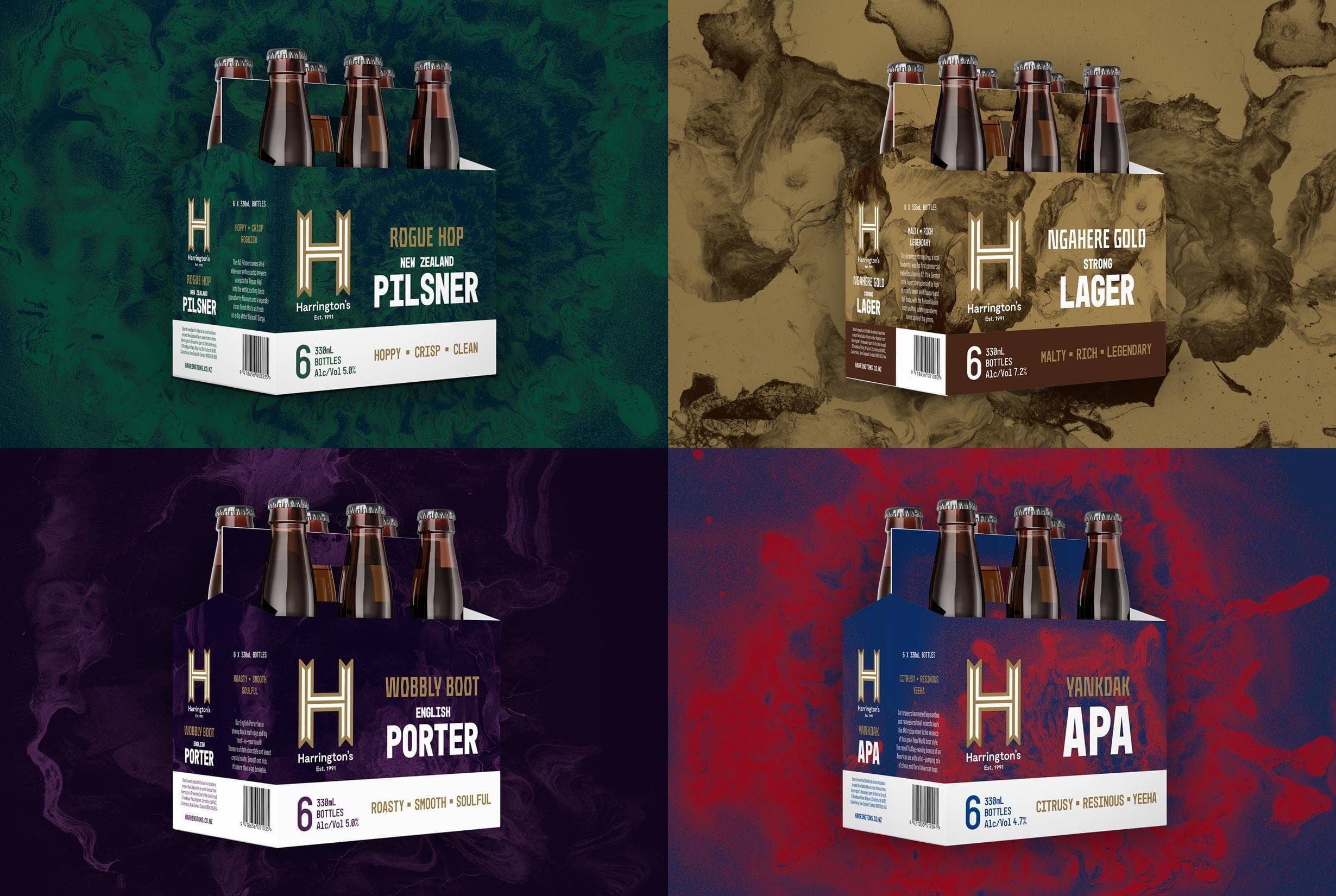 Harringtons Casestudy Tile 6